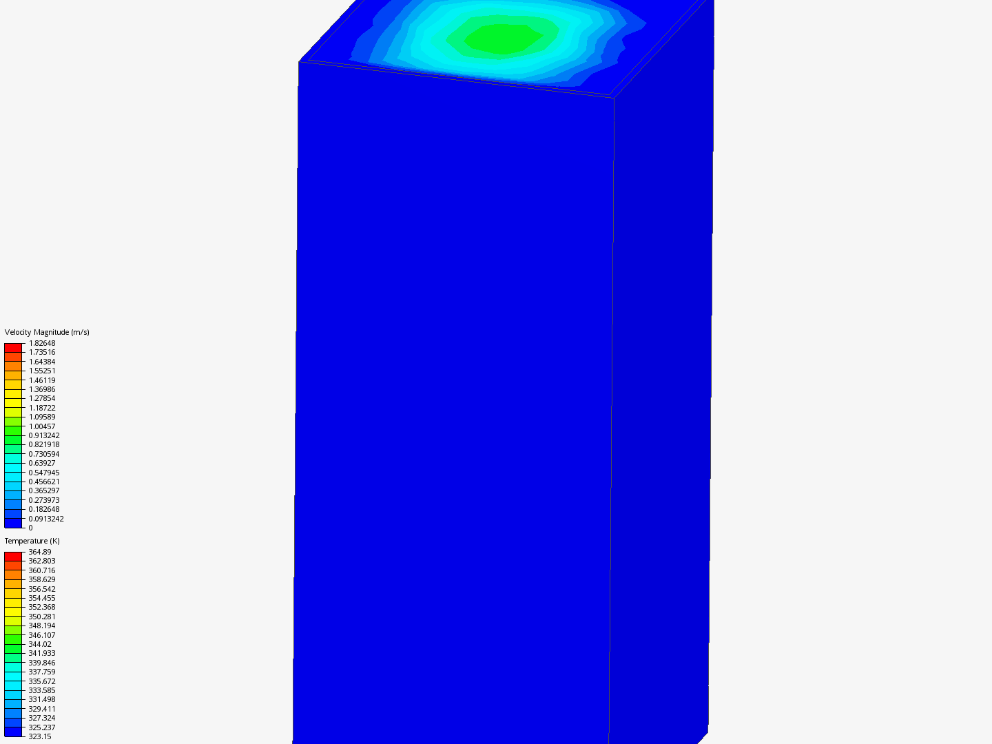 Forced Convection Heatsink image