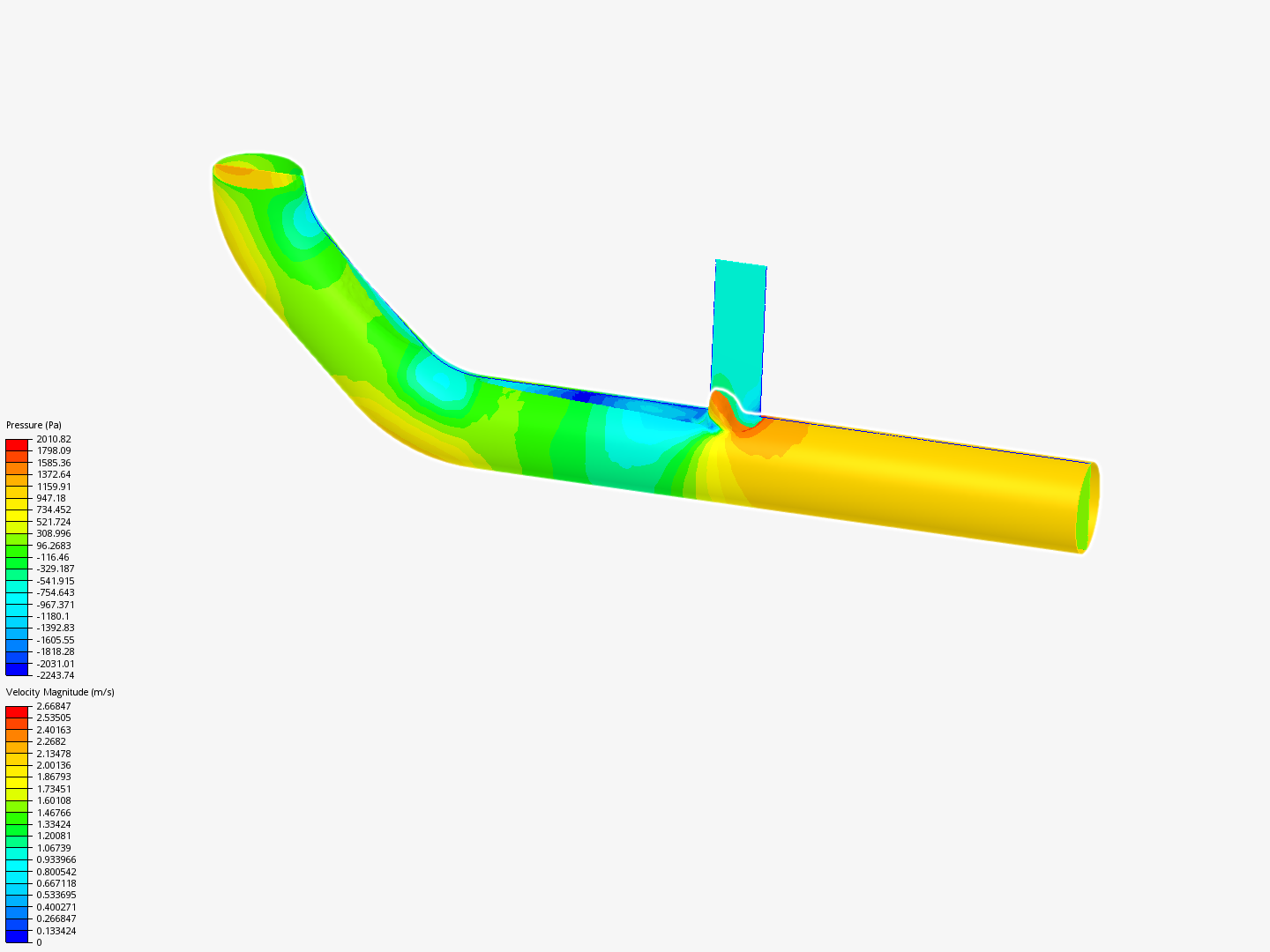 Tutorial 2: Pipe junction flow image