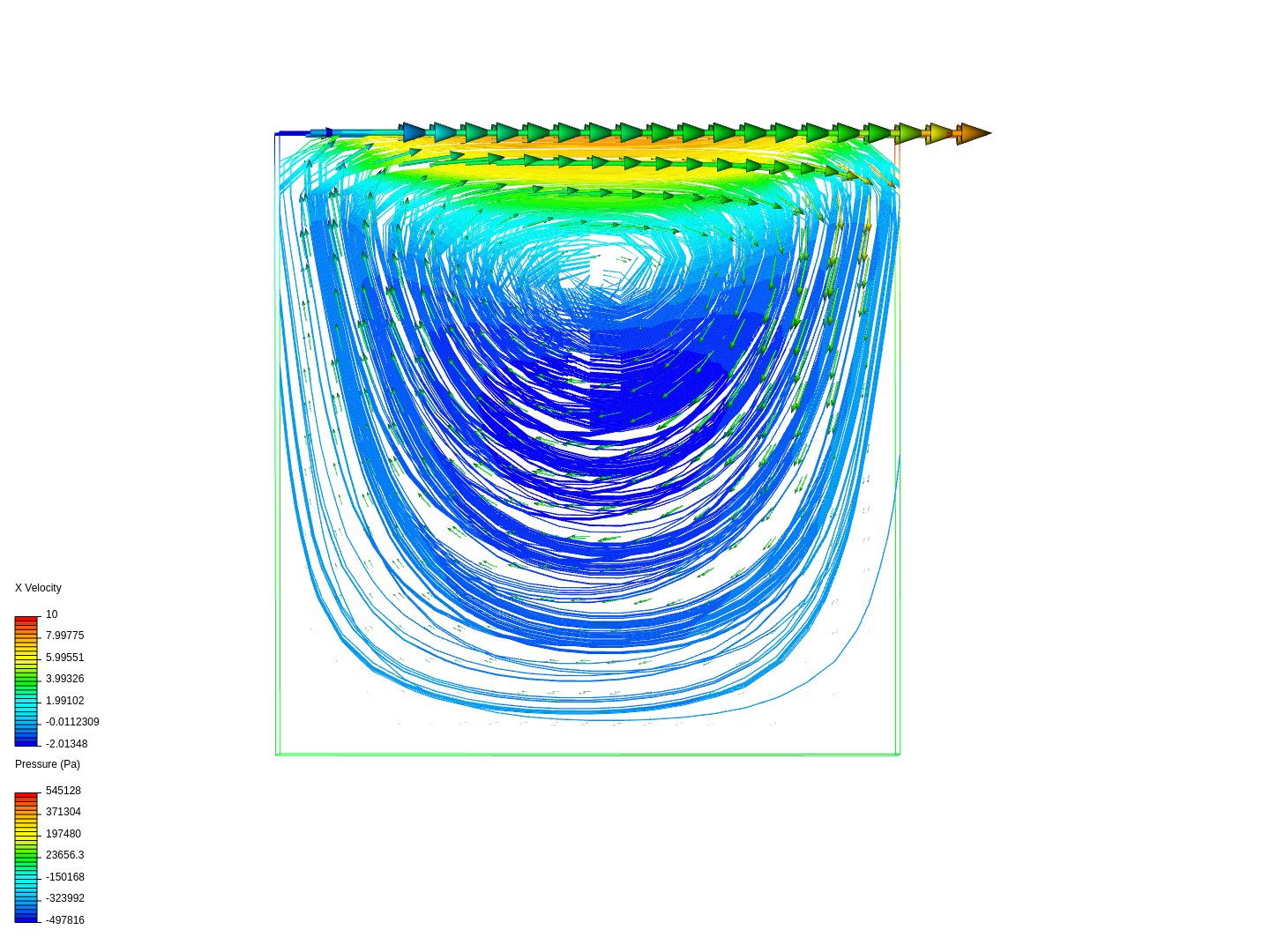 The lid-driven cavity image