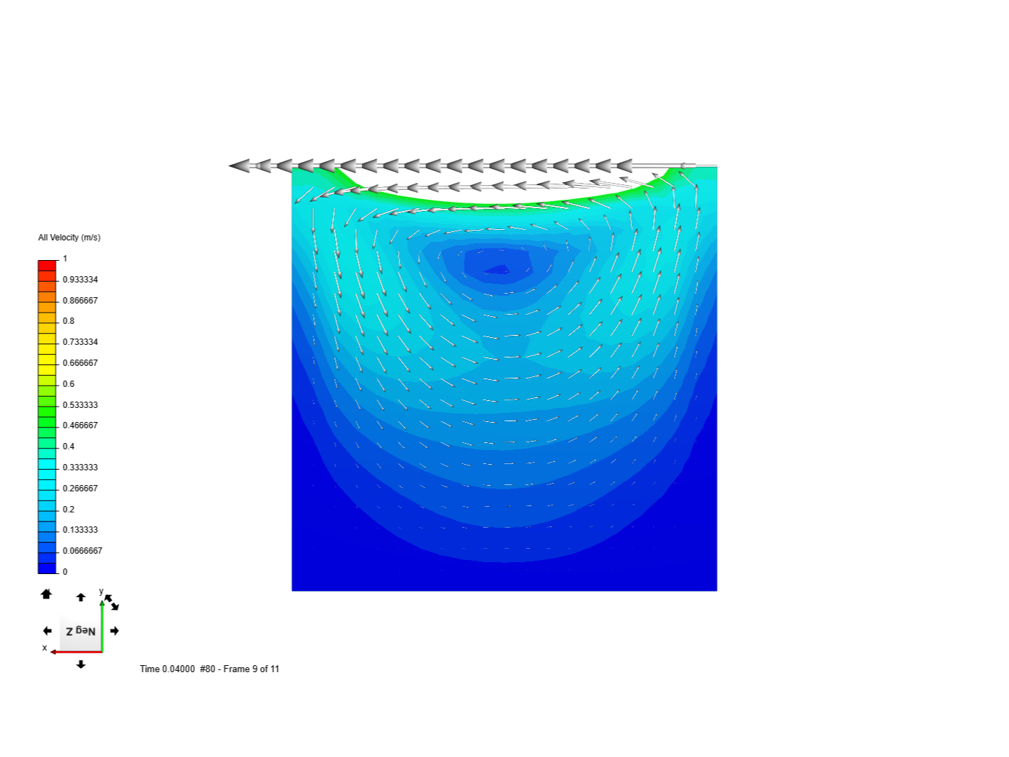 lid-driven cavity image