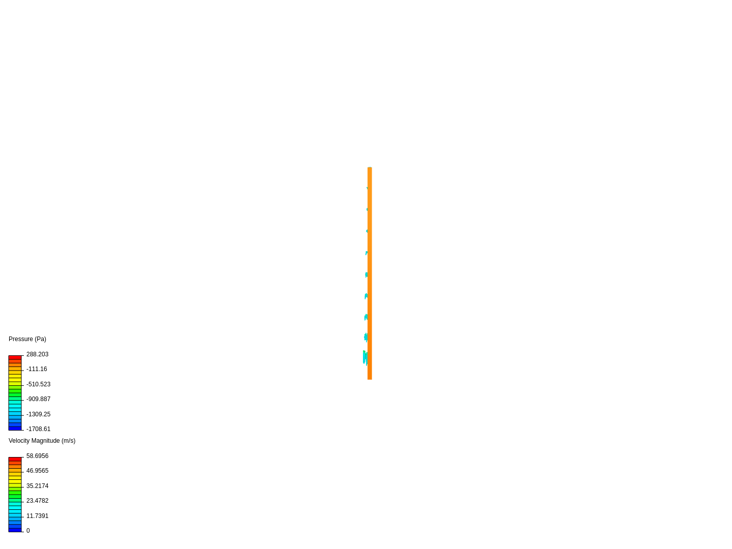 Atharva_UT_Analysis5 image