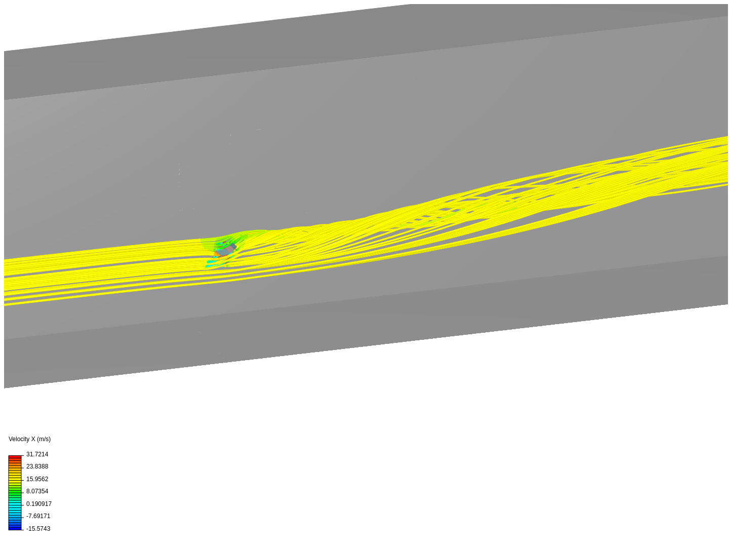 Rear-wing Analysis image