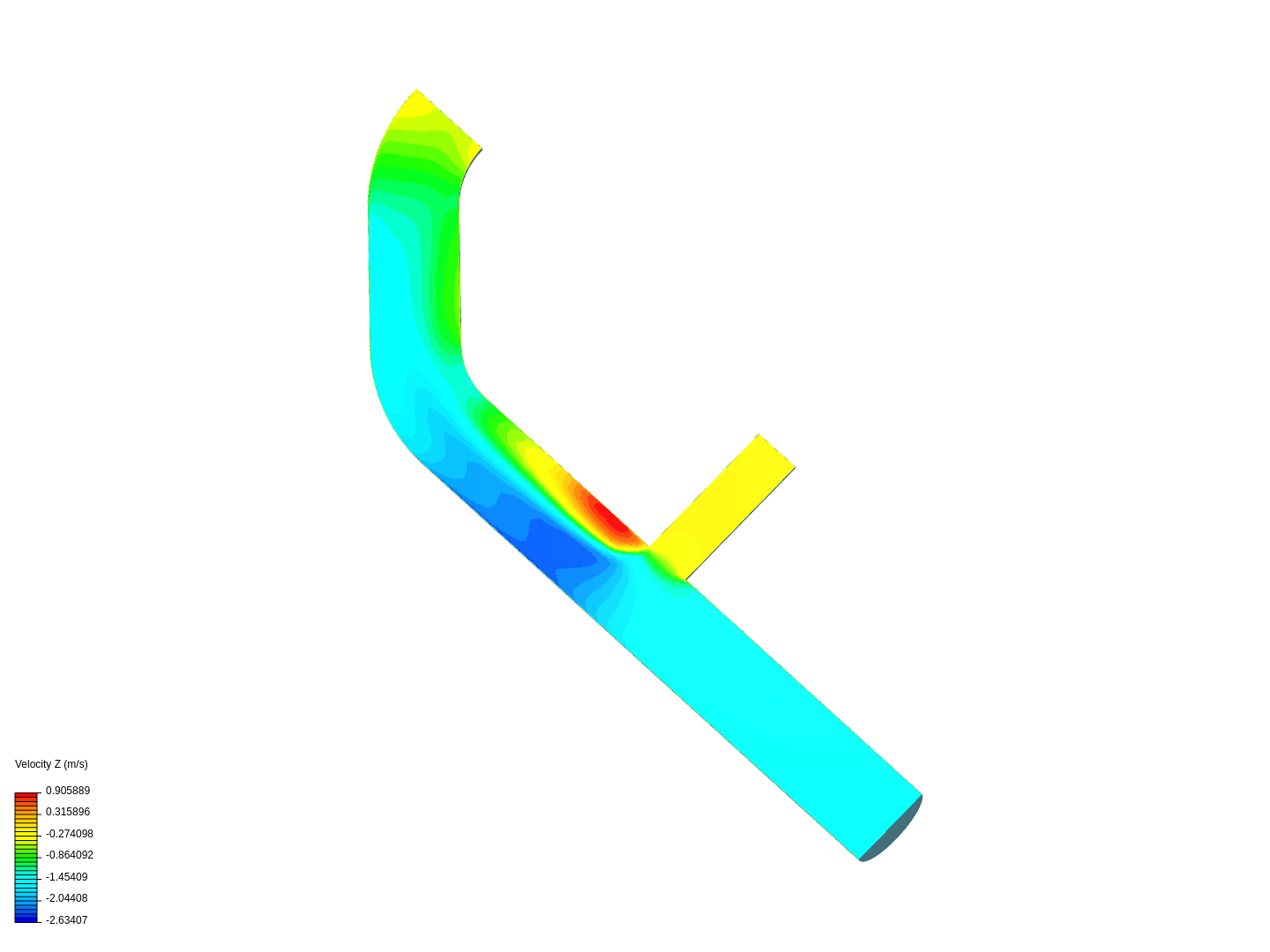 Tutorial 2: Pipe junction flow image