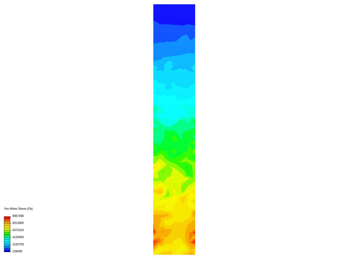 Cantilever beam point load and udl image