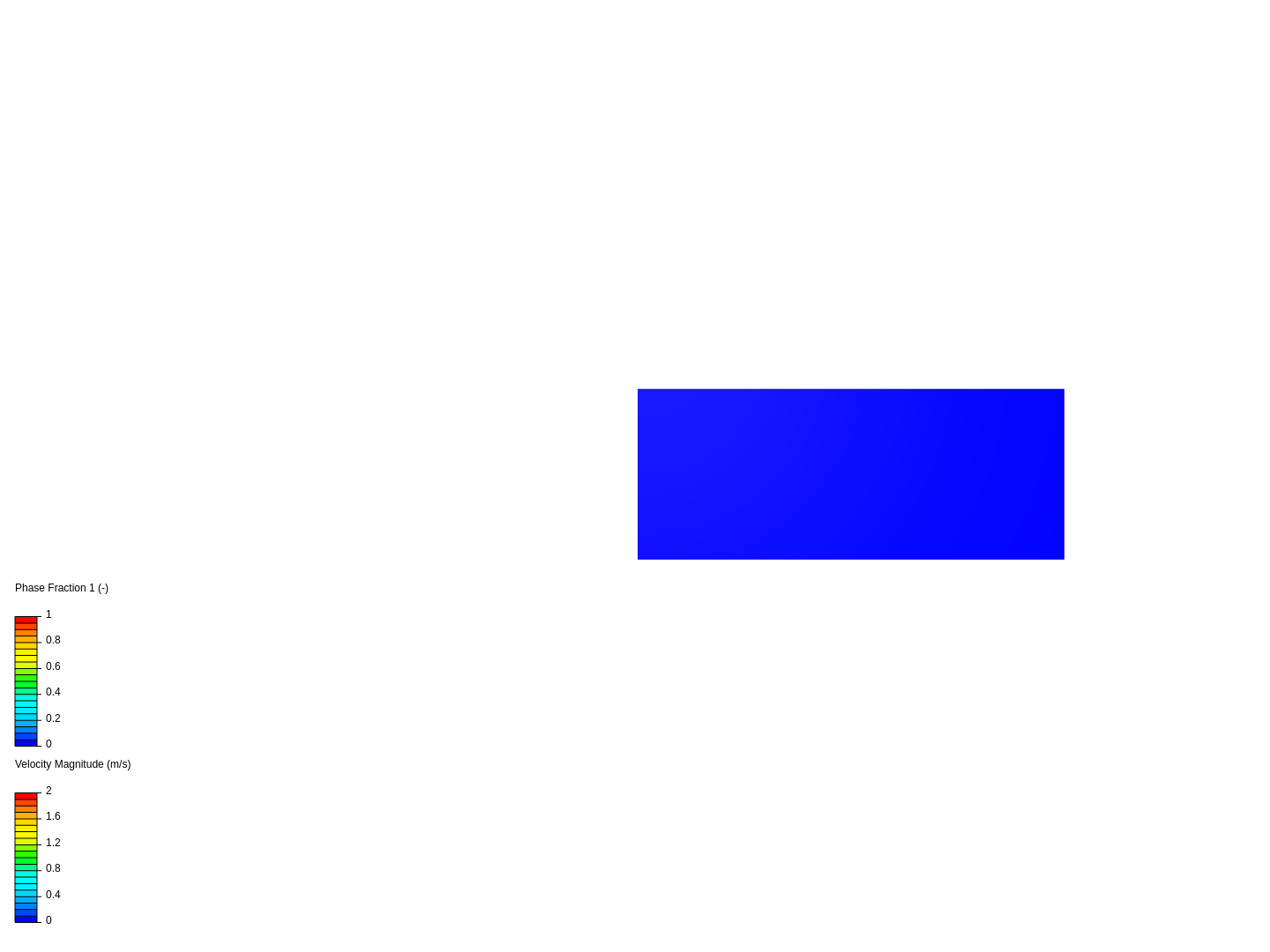 Watrefall Multiphase flow image