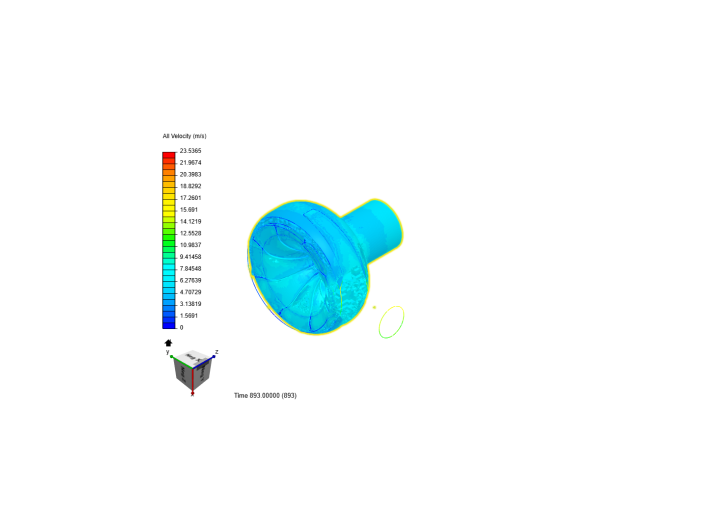 impeller flow image