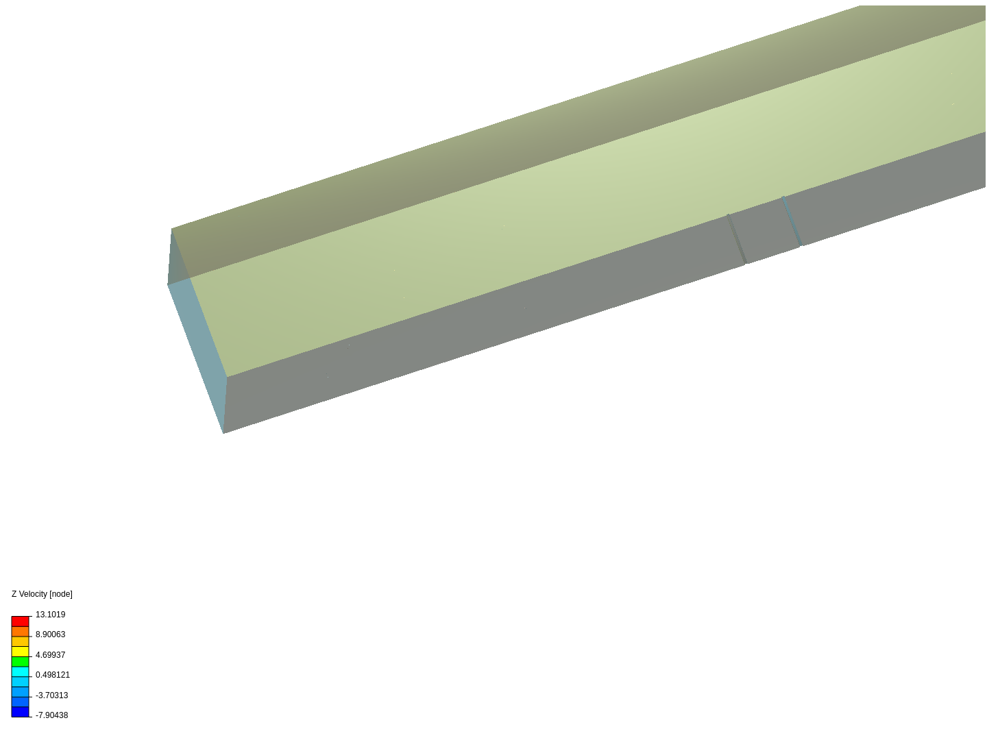 Wind Analysis on 2 Piers (scale down) image