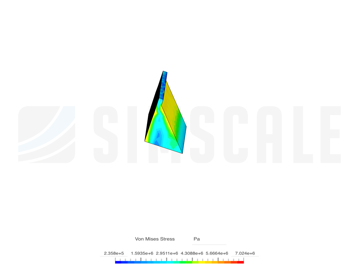 low gravity dam simulation image