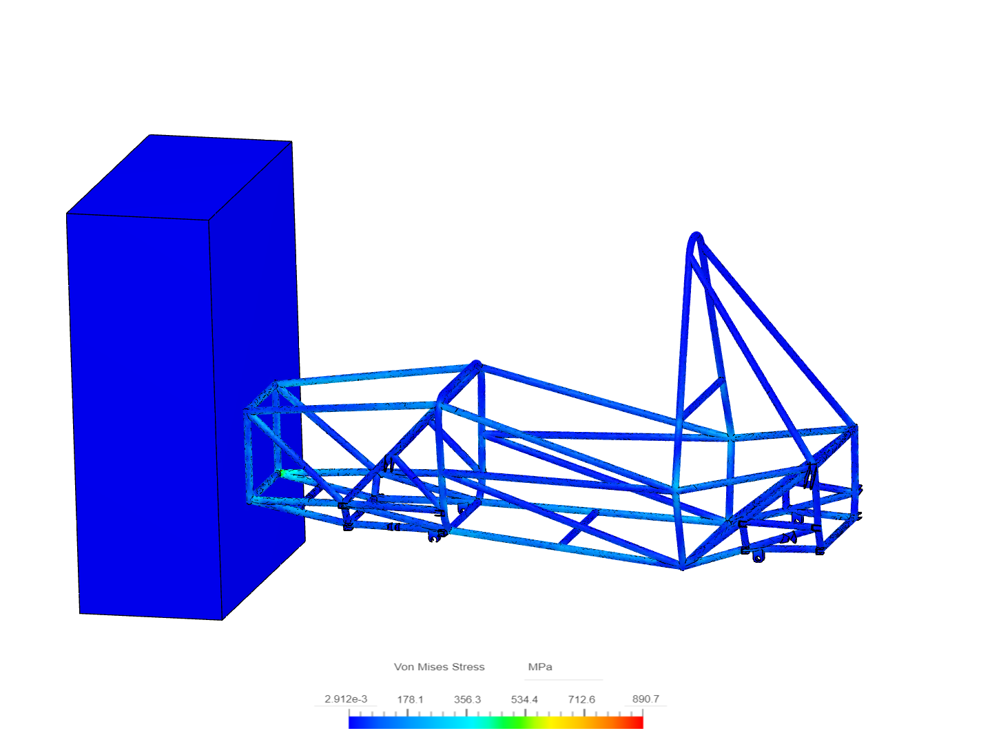 Crash Test of FSAE Chassis with Mounts - Copy image