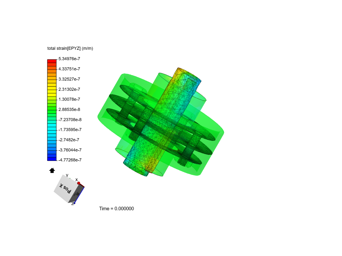 Task 11 Protected Flanged Coupling image