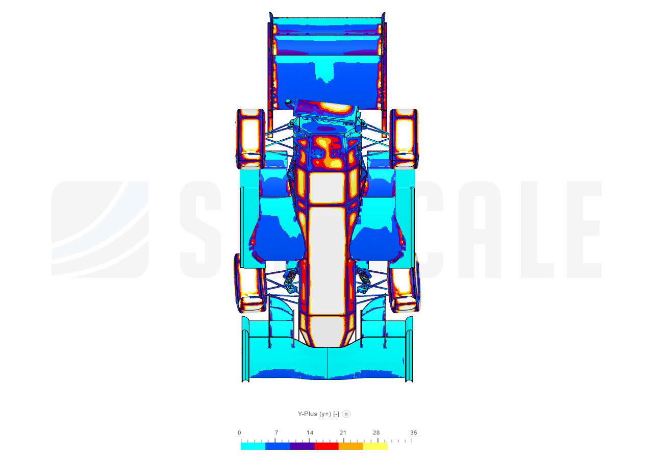 M5_W5_baseline - Copy image