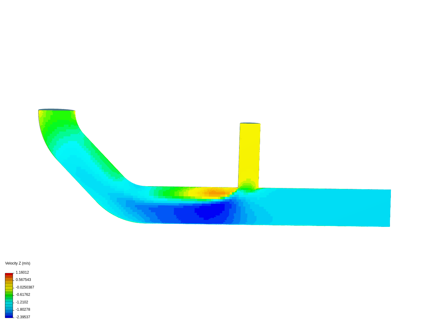 Tutorial 2: Pipe junction flow image