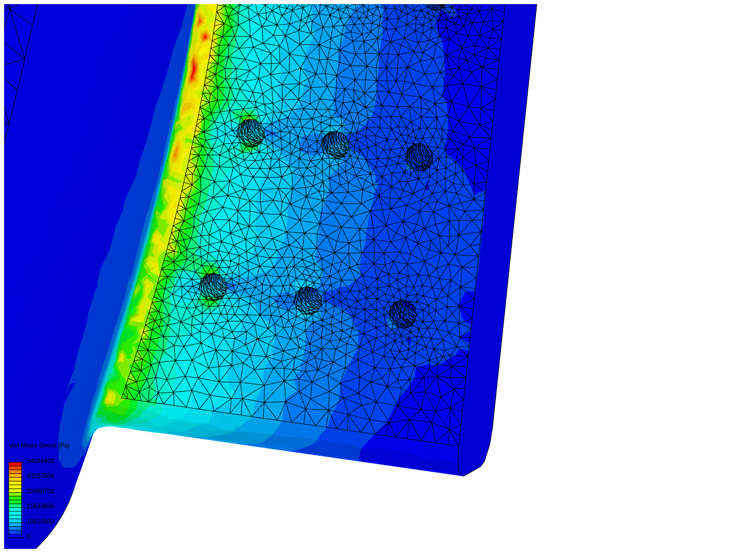 hub stress image