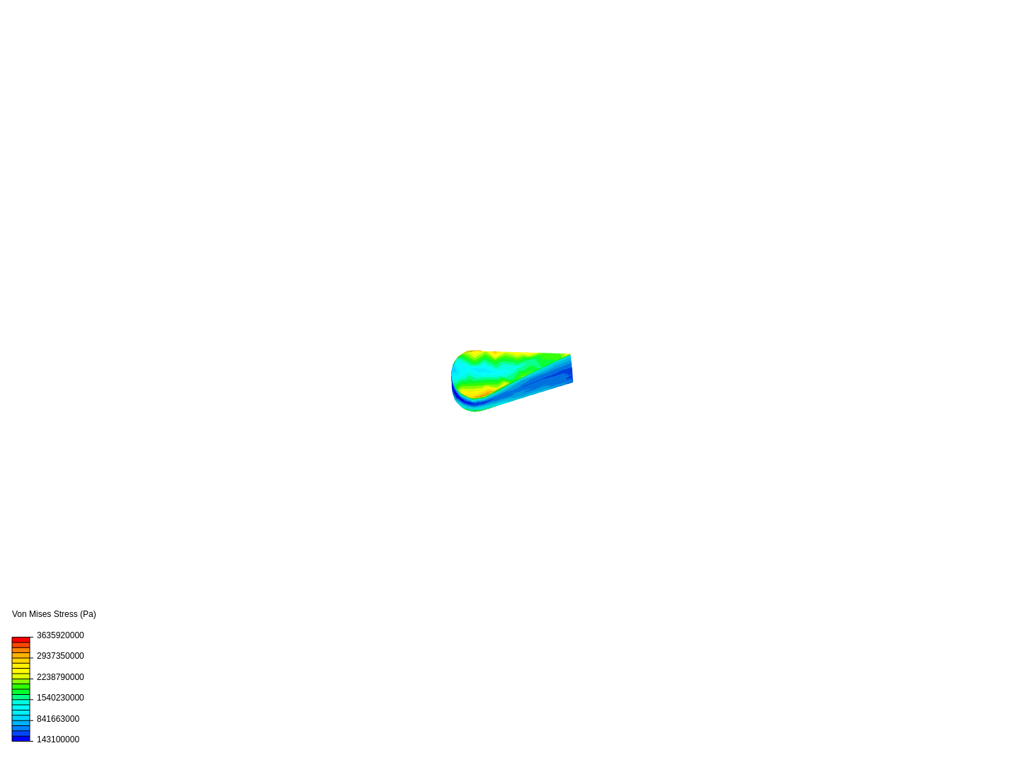 Francis turbine Vane stress analysis image