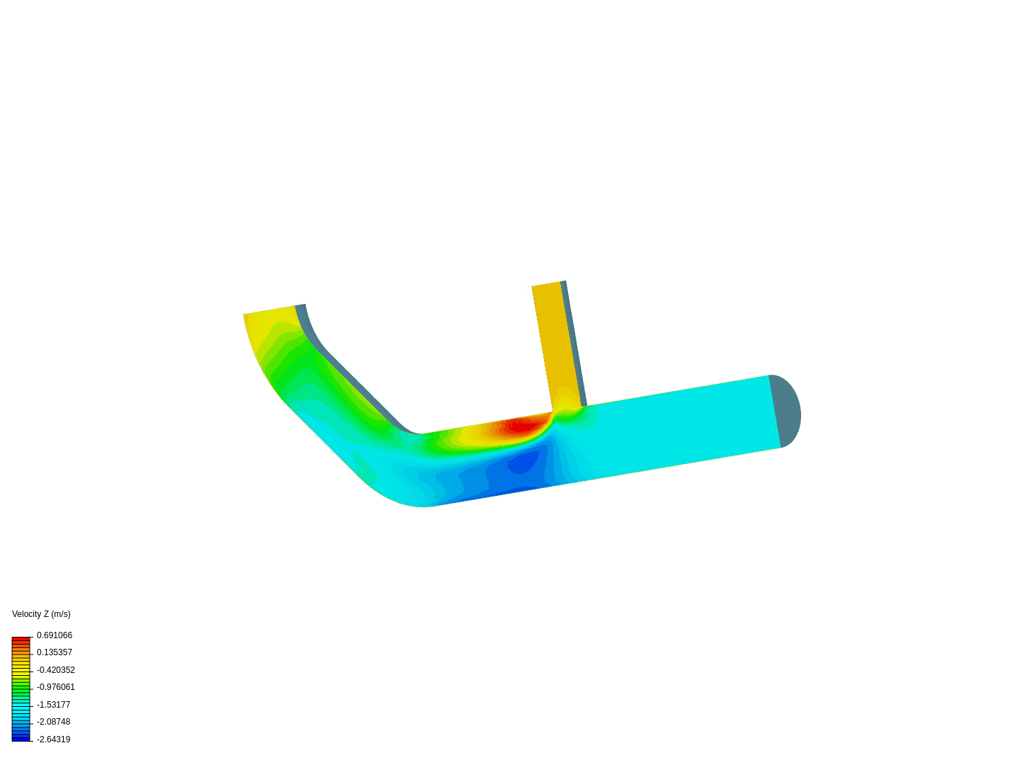 Tutorial 2: Pipe junction flow image