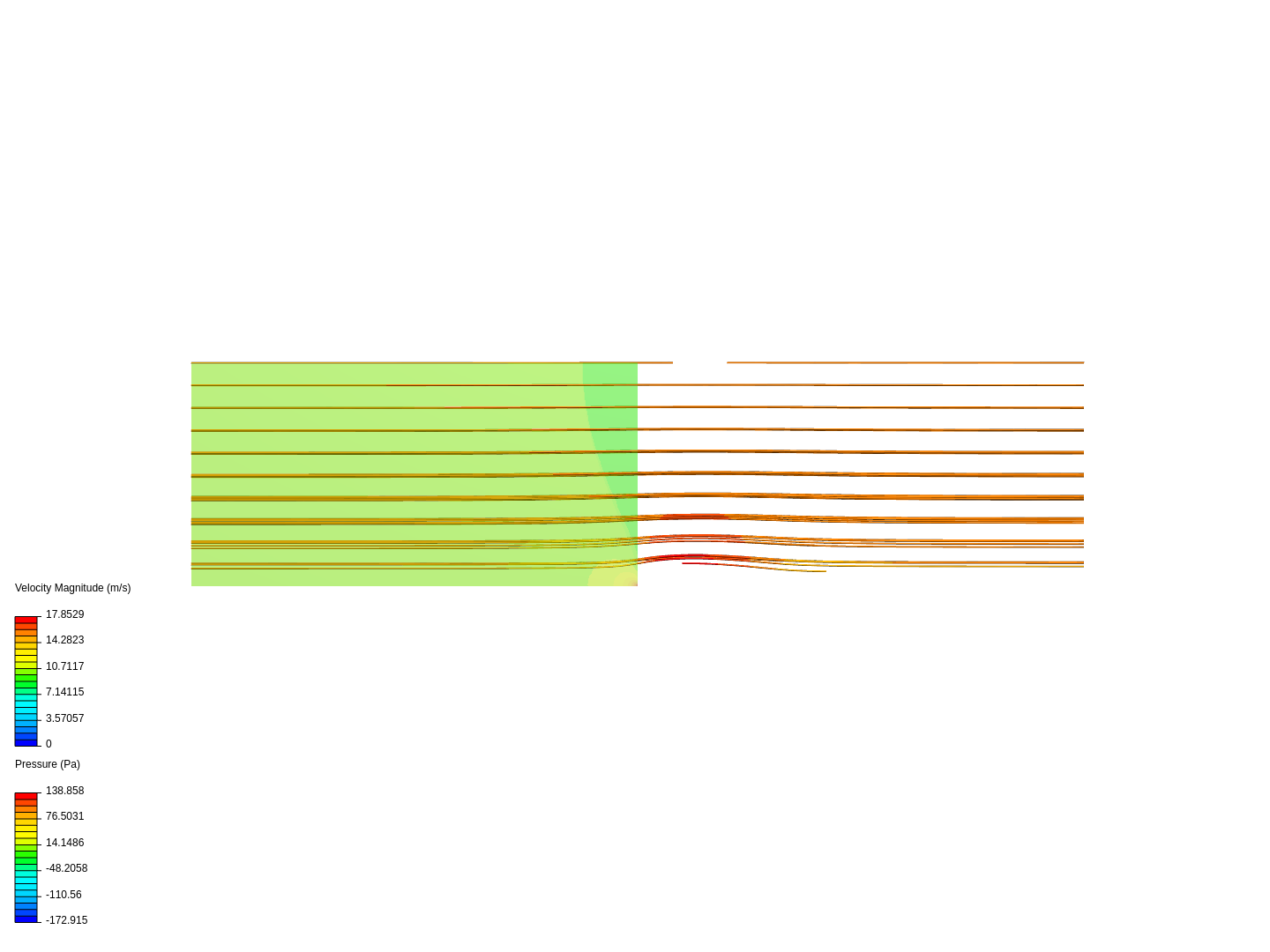 Extended Essay  - Aerodynamics study image