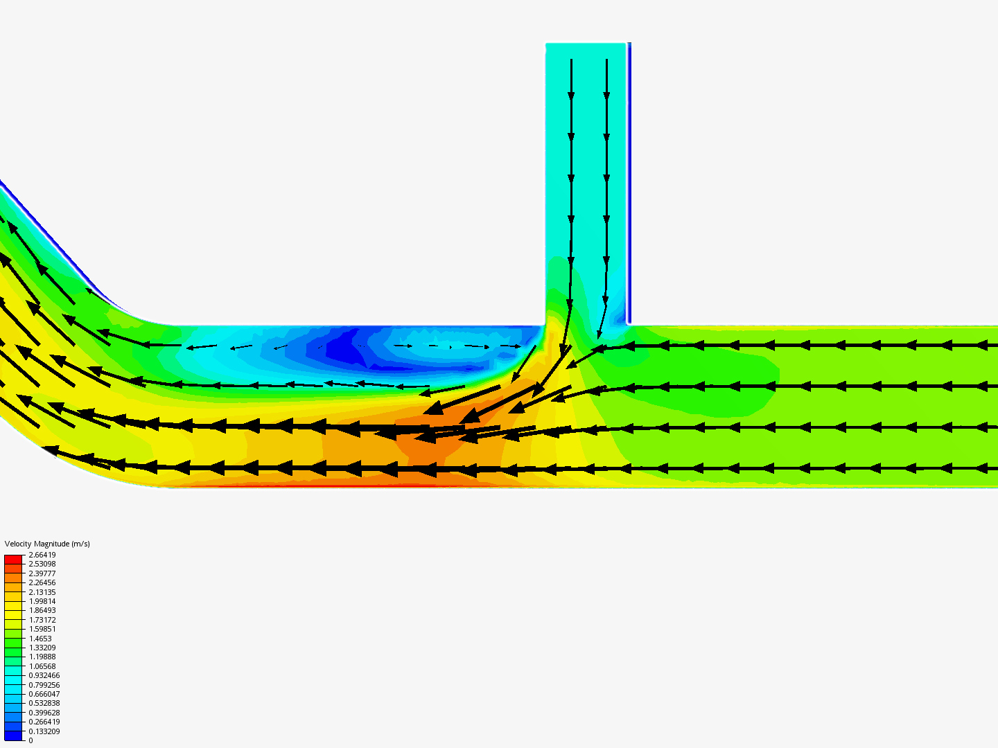 Tutorial 2: Pipe junction flow image