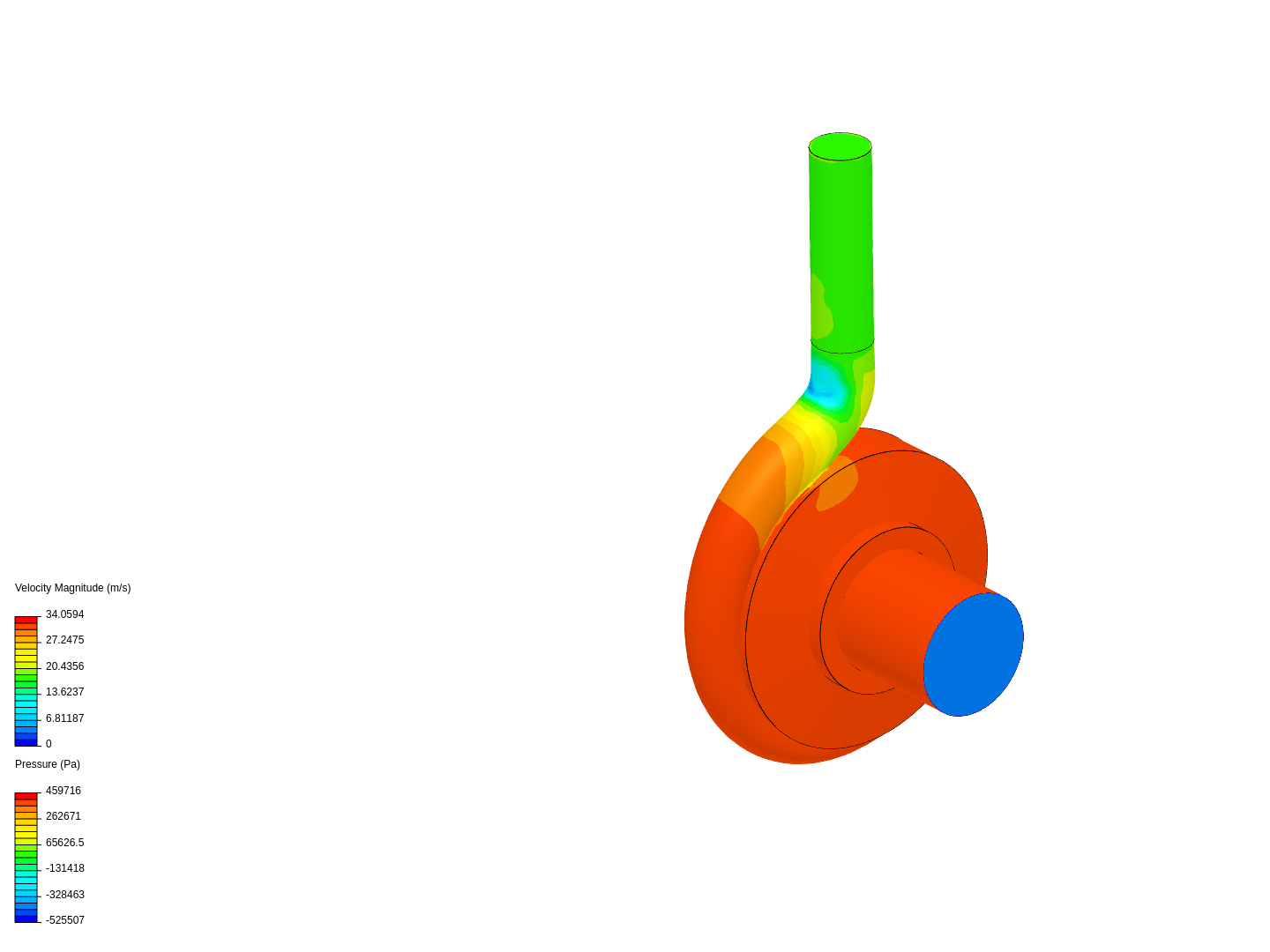 Tutorial - Centrifugal pump image