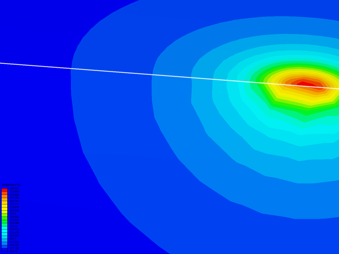 Laser Heating image