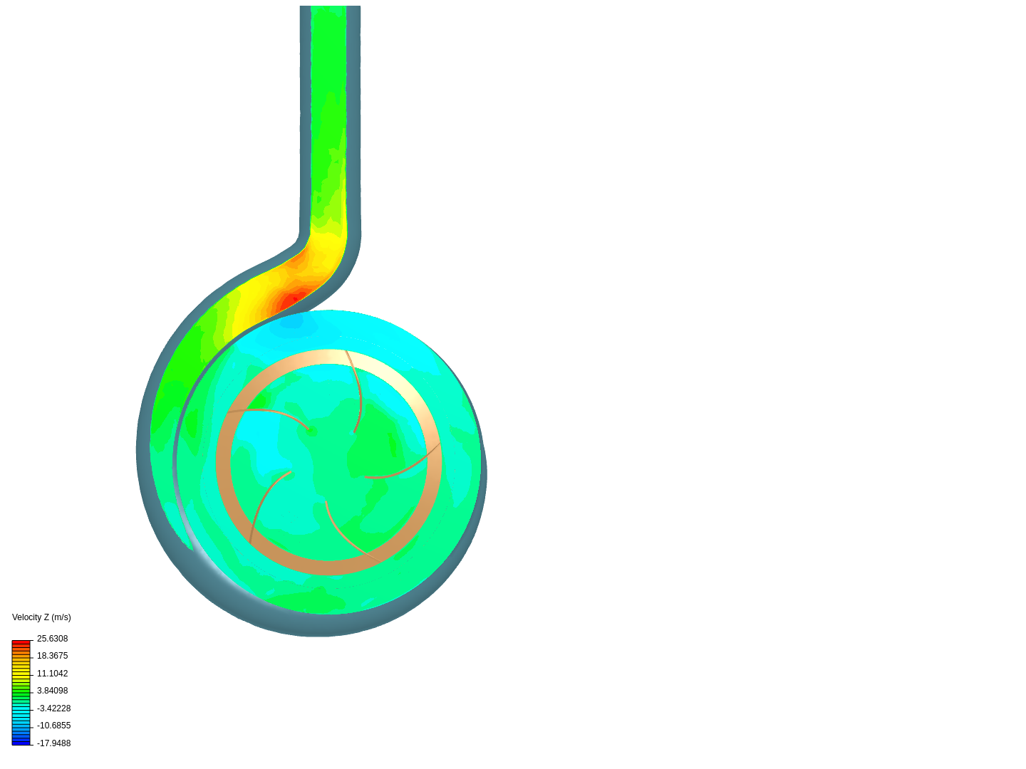 Tutorial - Centrifugal pump image