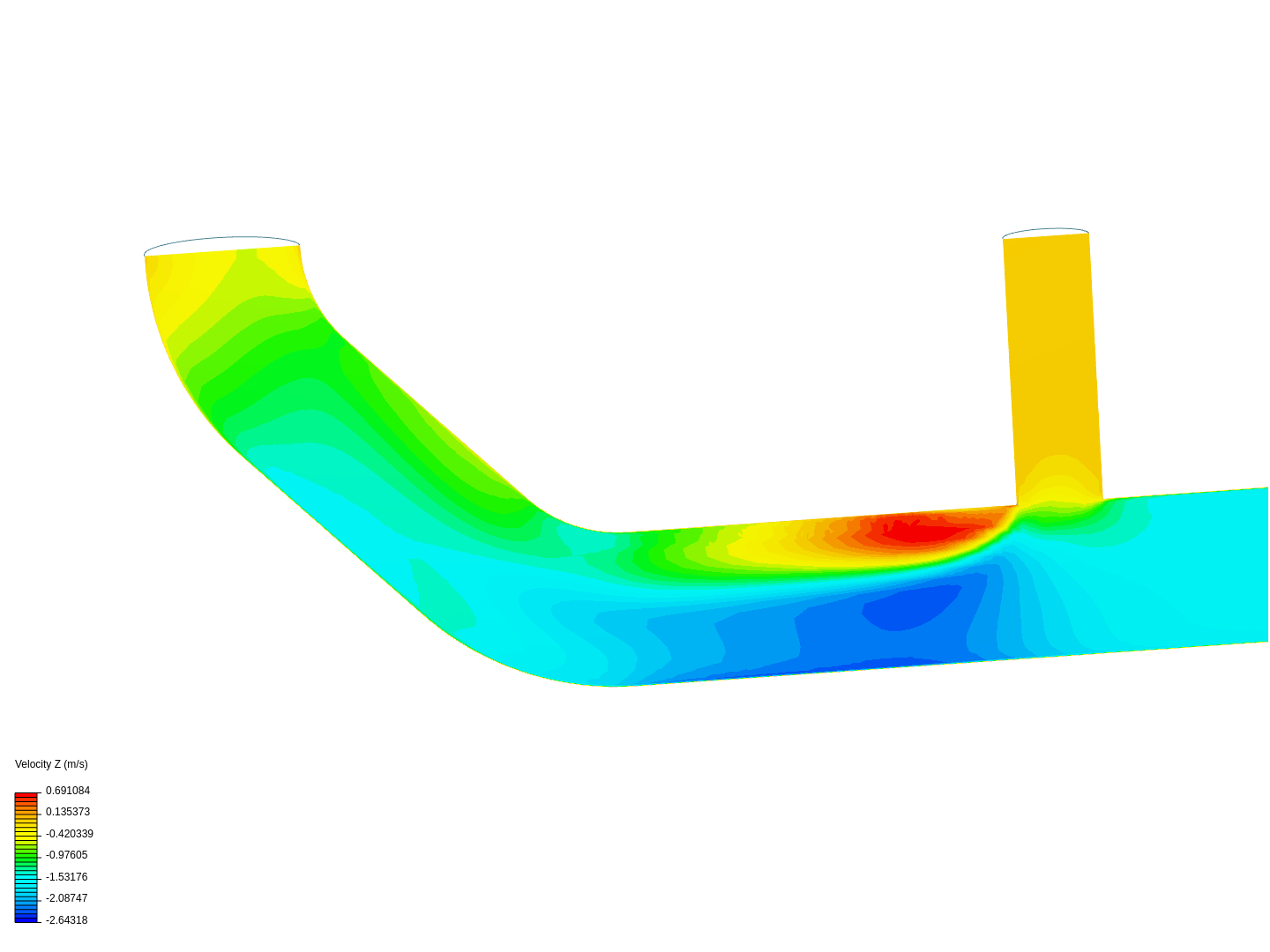 Tutorial 2: Pipe junction flow image