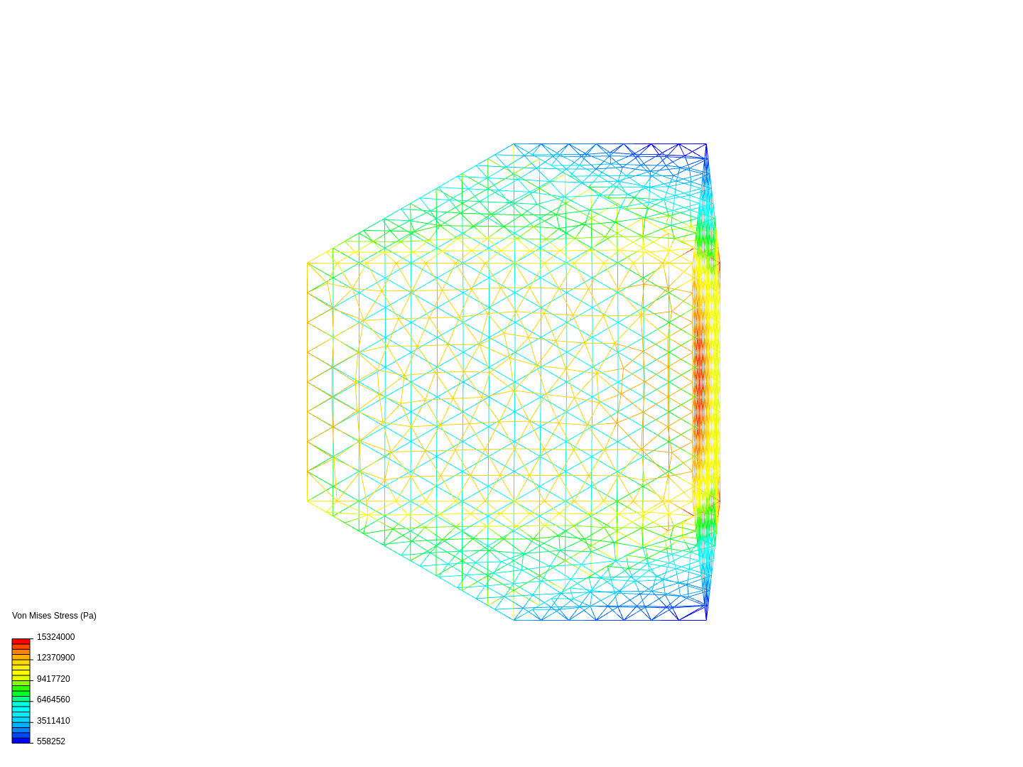 Tutorial 1: Connecting rod stress analysis image