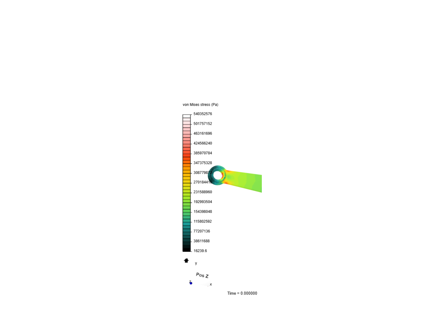 Tutorial 1: Connecting rod stress analysis image