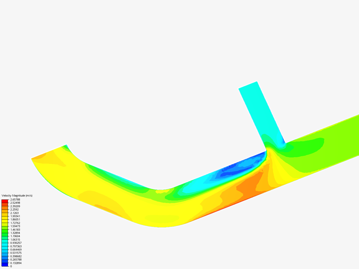 Tutorial 2: Pipe junction flow image