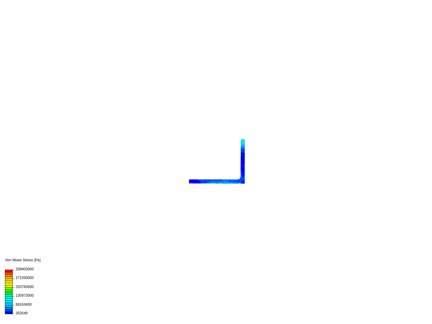 Verifica Supporto Sollevatore image