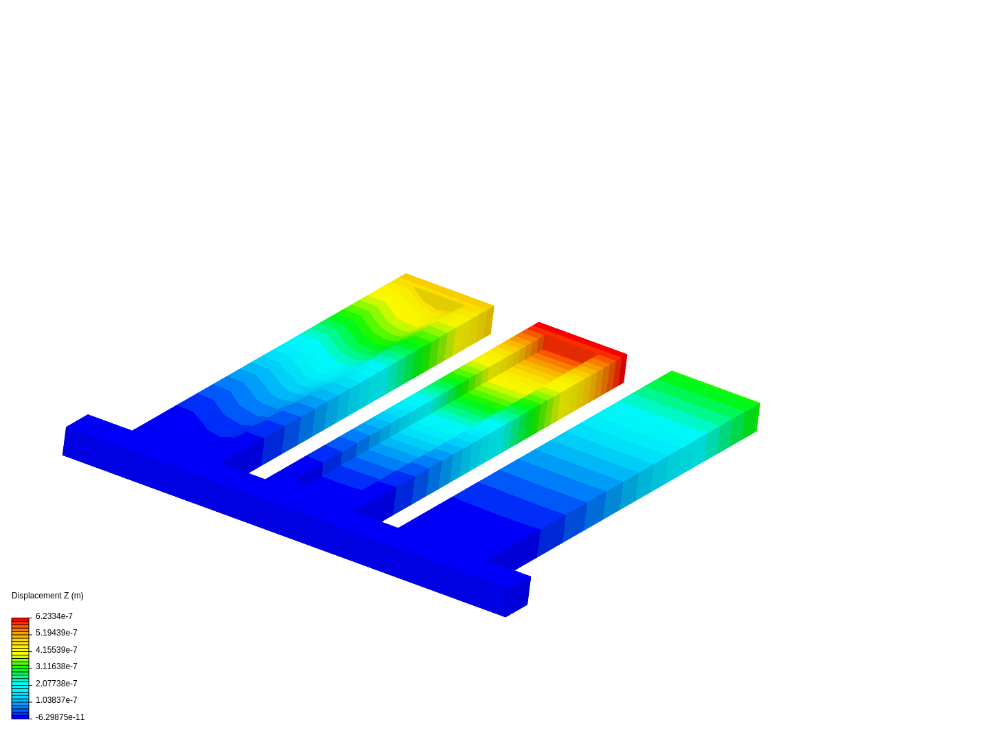 ridges image