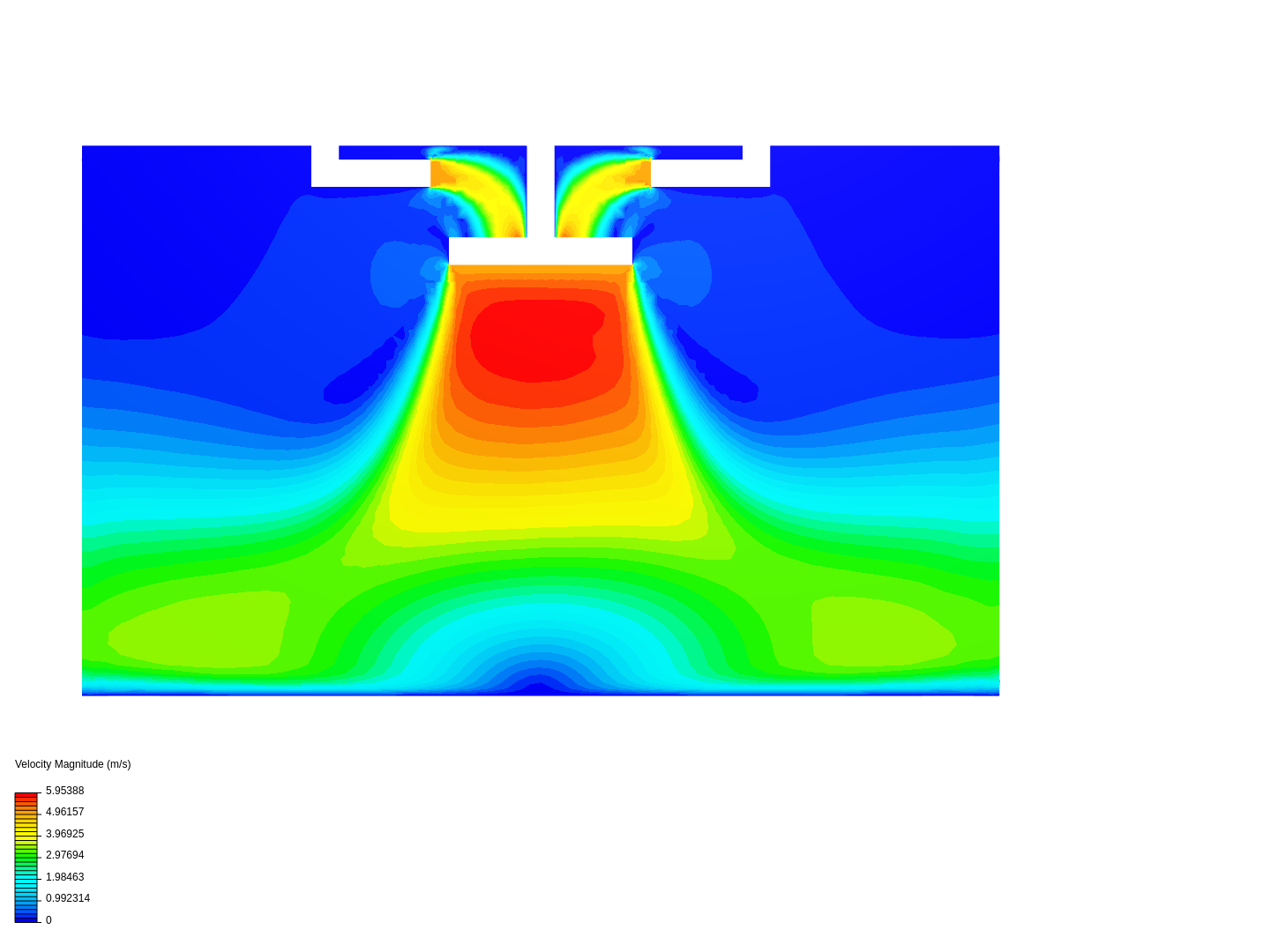 EC sim image