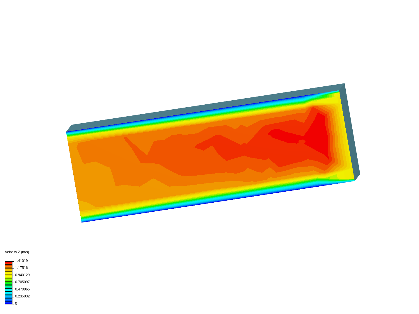 Flow Boundary image