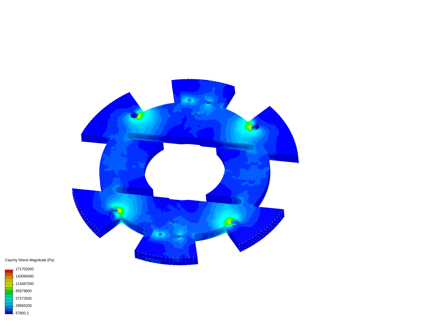 Propulsion Integration image