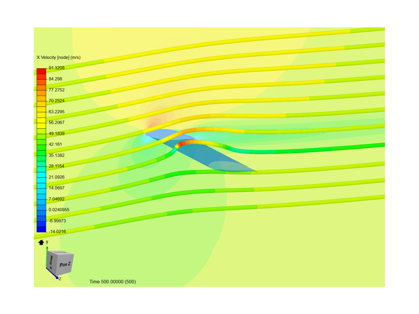 Study of the NASA/LANGLEY LS(1)-0417 (GA(W)-1) Airfoil image