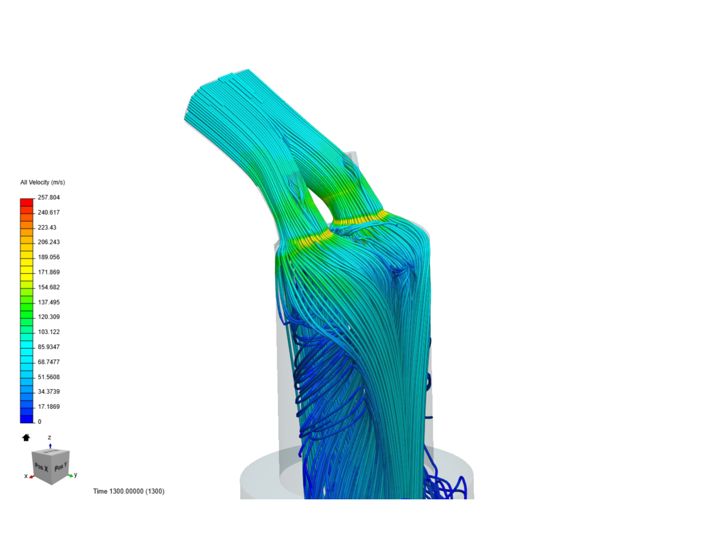 Engine Port Flow image