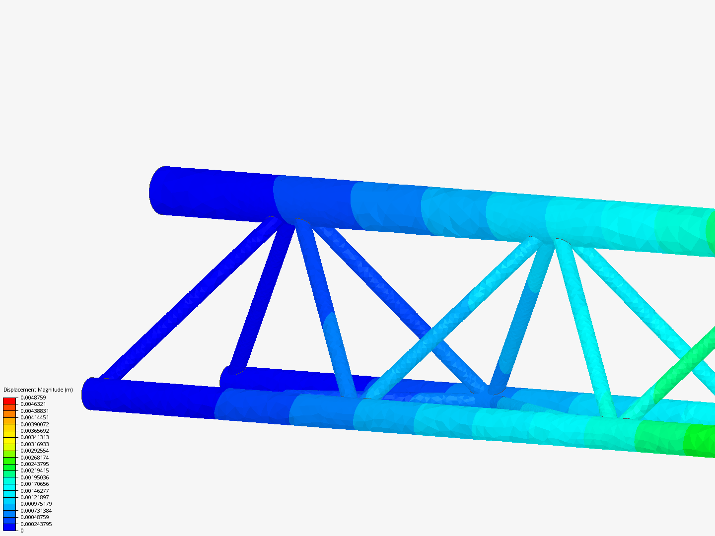 Crane_Static Structural Analysis image