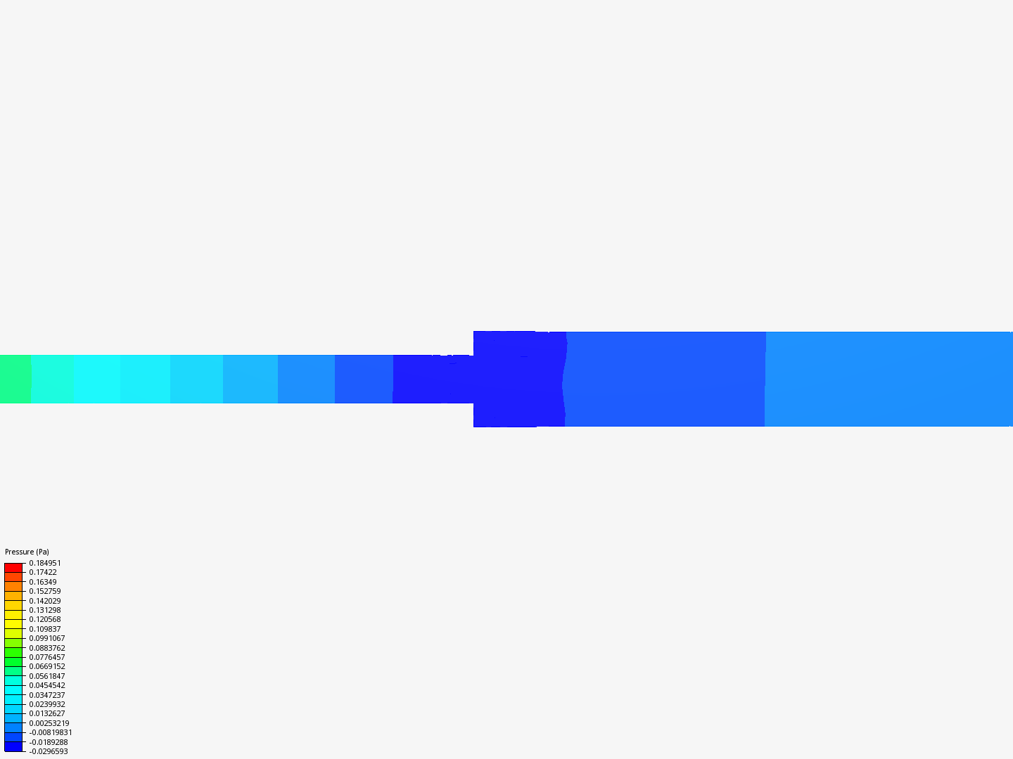 Pipe CFD image