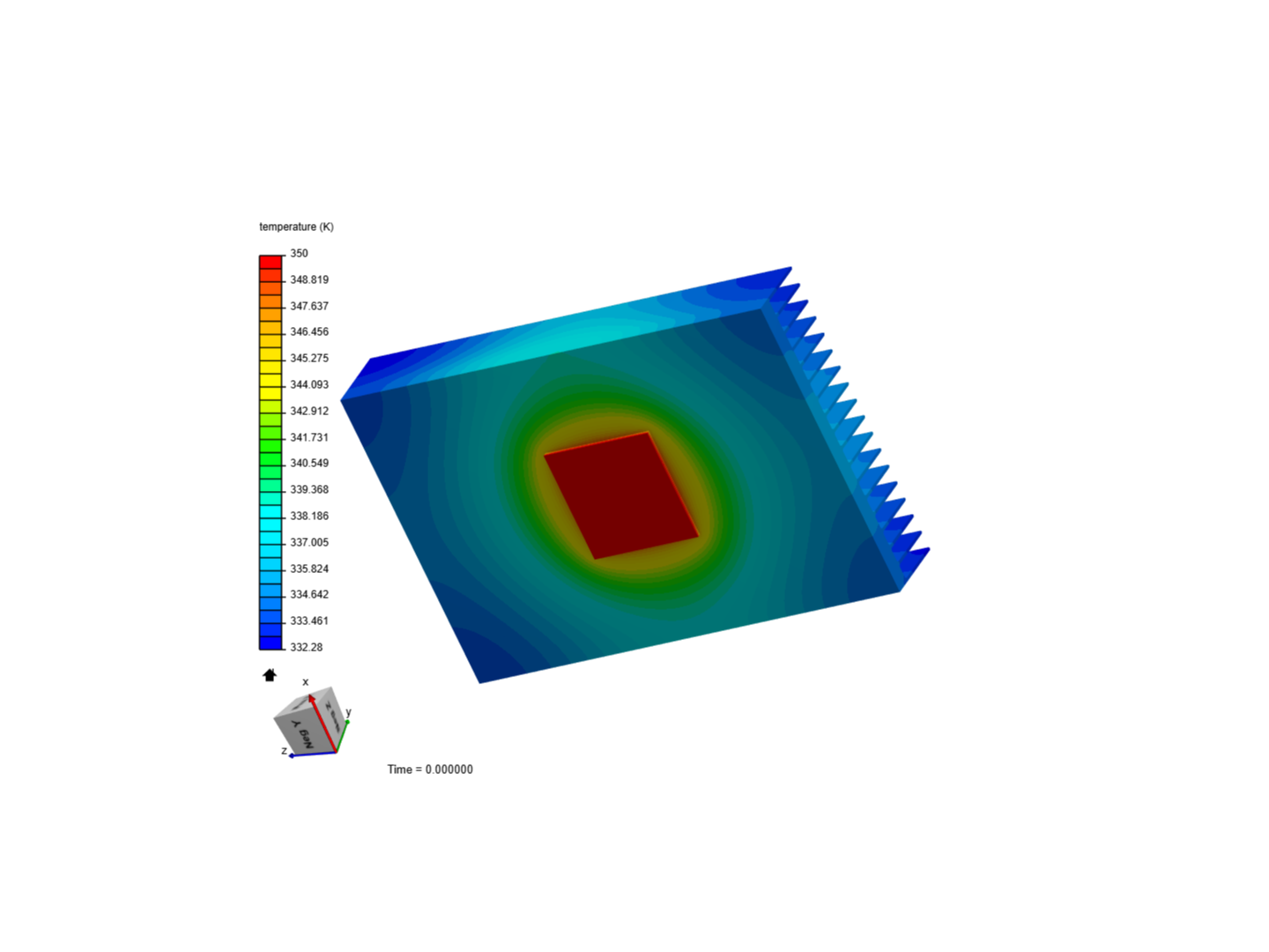 Copy of Heat Sink image