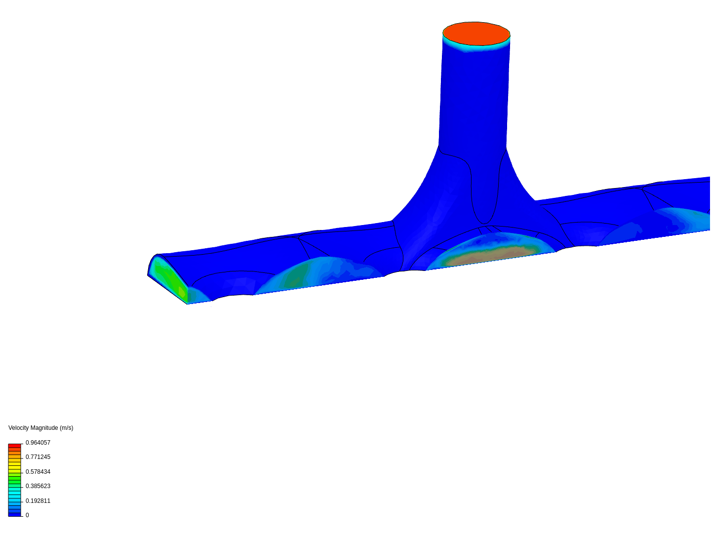 mini manifold image