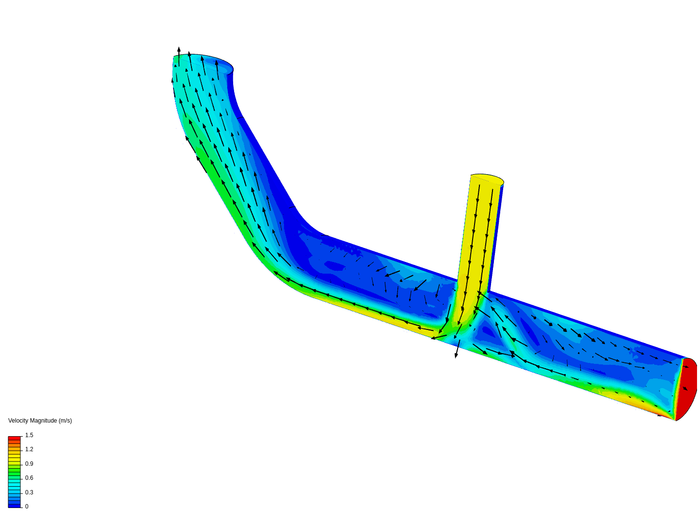 Tutorial 2: Pipe junction flow image