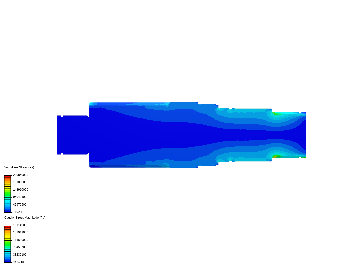 eingangswelle prg image