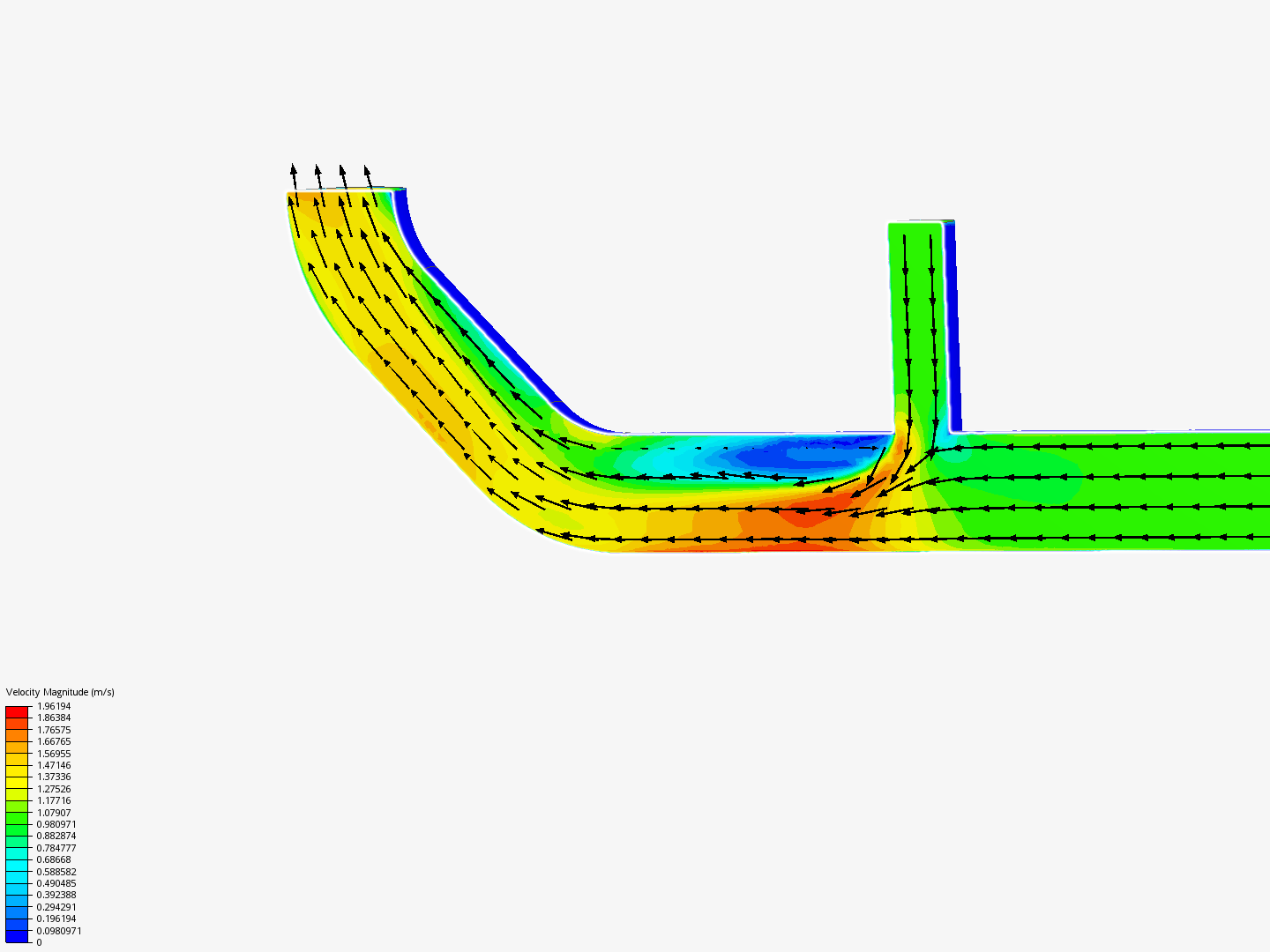 Tutorial 2: Pipe junction flow image