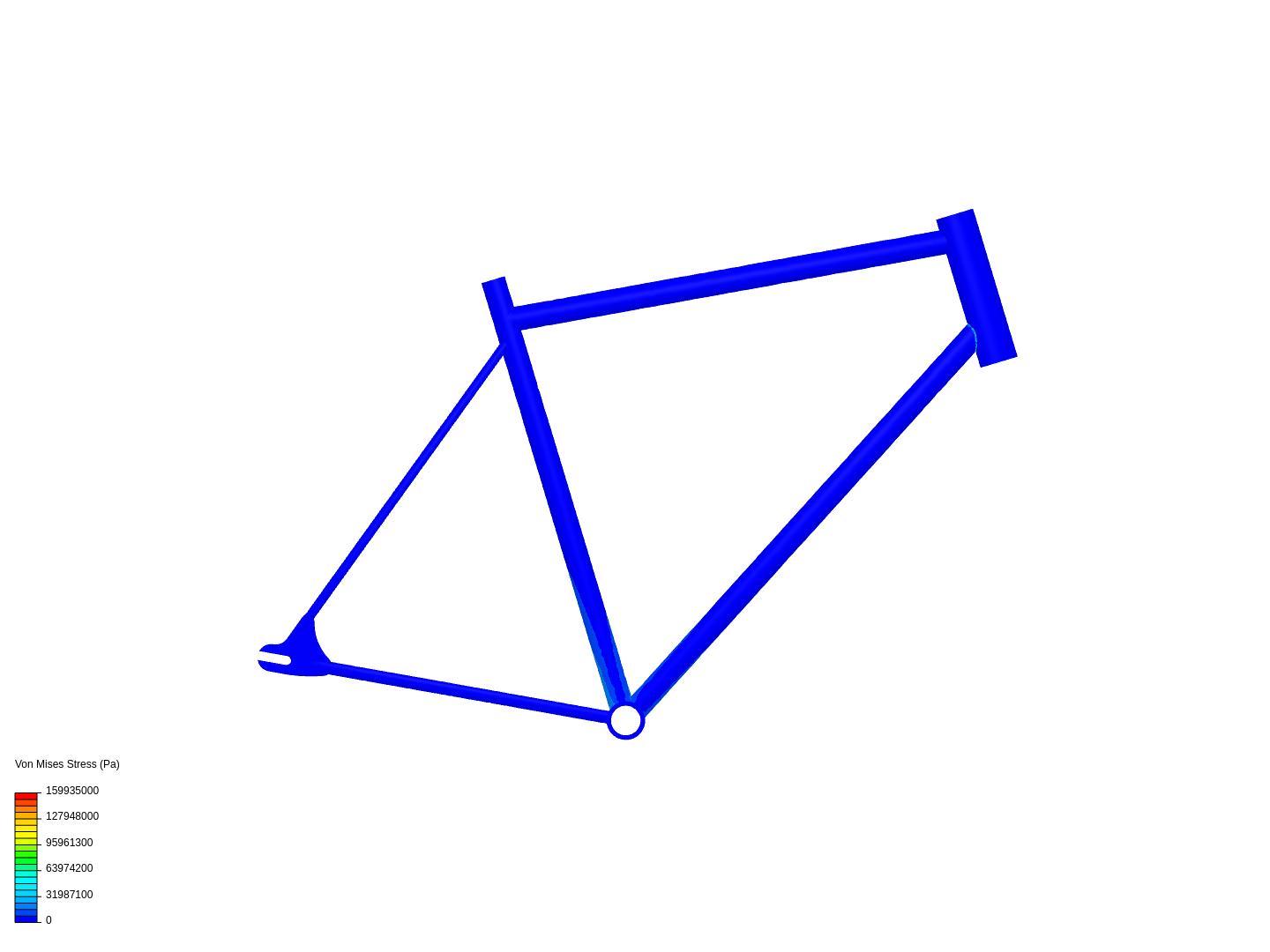 Bicycle frame analysis image