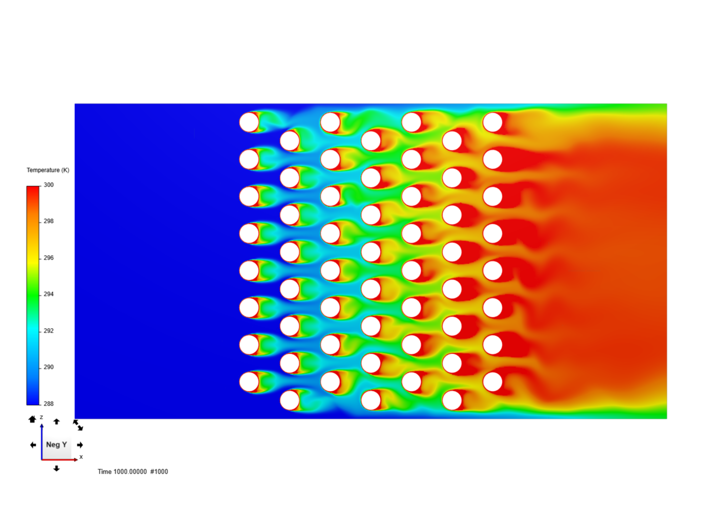 Test heat transfer image