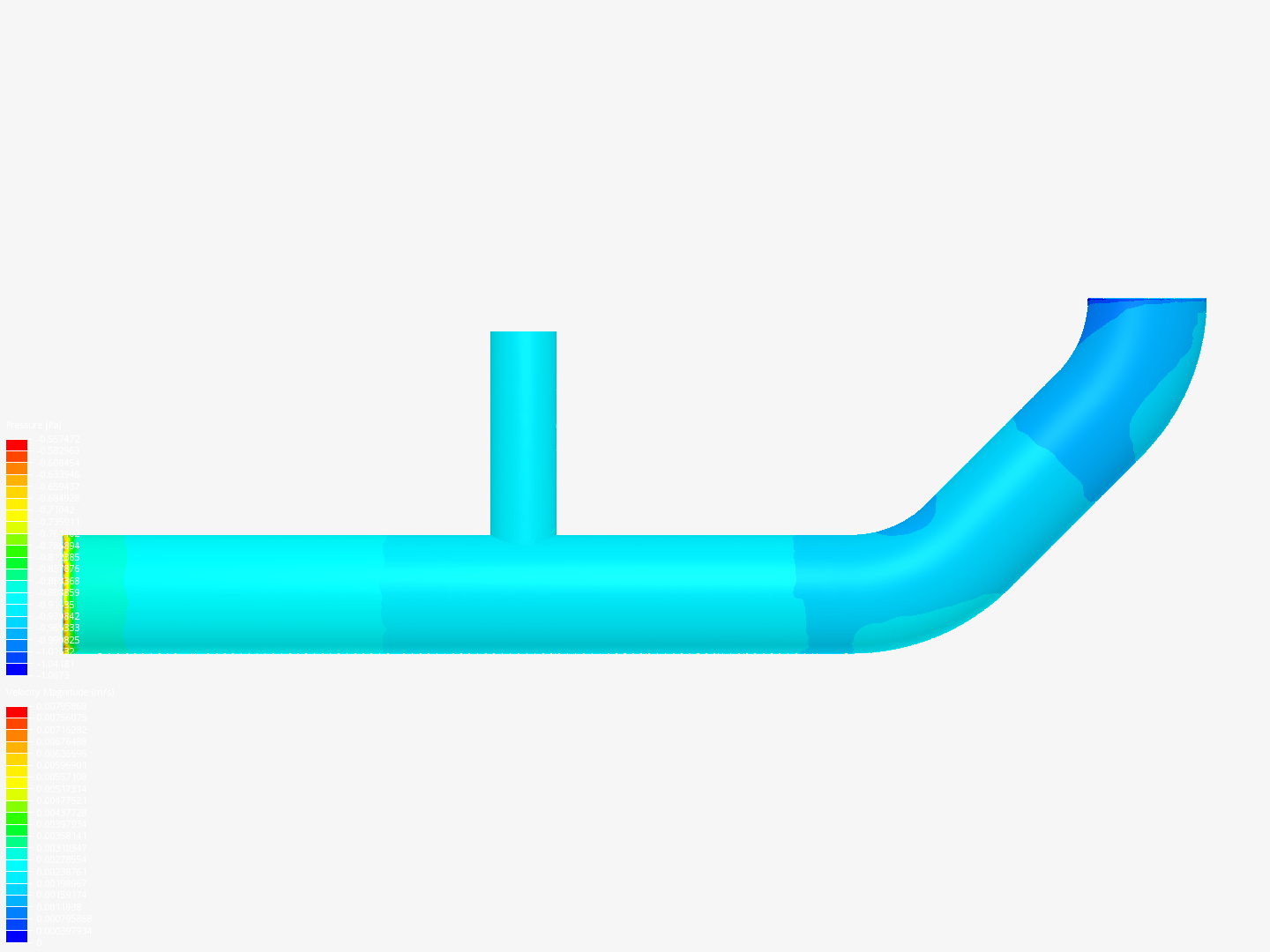 Tutorial 2: Pipe junction flow image