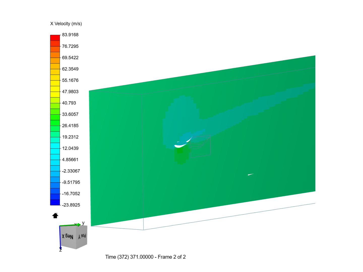 Wing Formula image