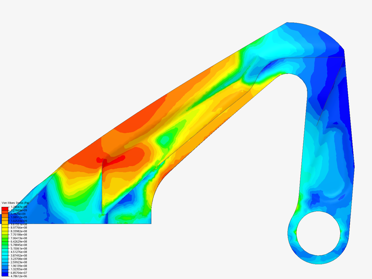 Plate 2: Nonlinear Analysis image