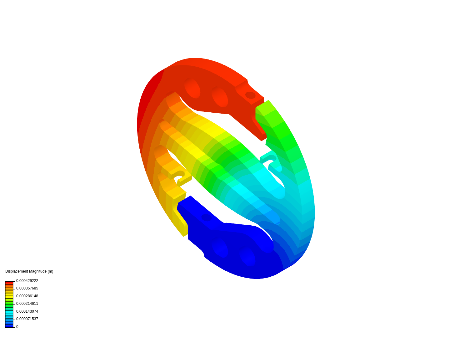 Cellule simul image