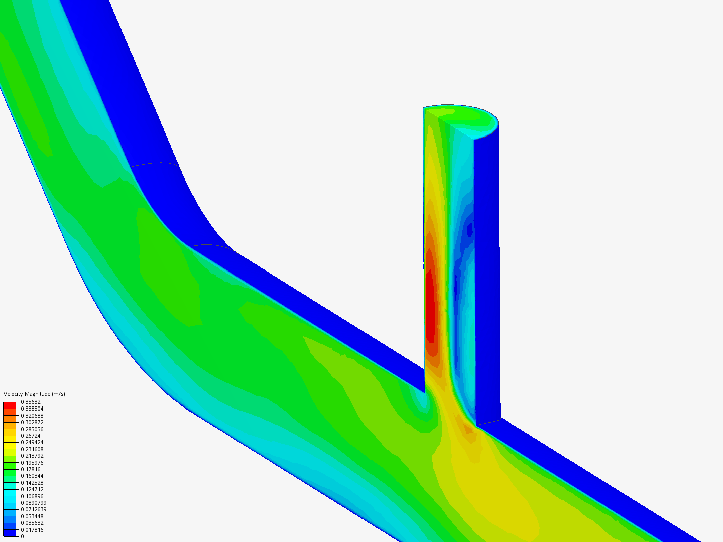 Tutorial 2: Pipe junction flow image