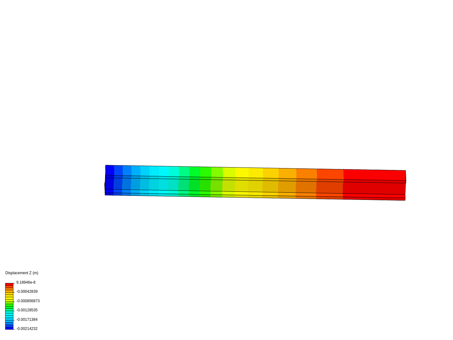 Coursera - Beam image